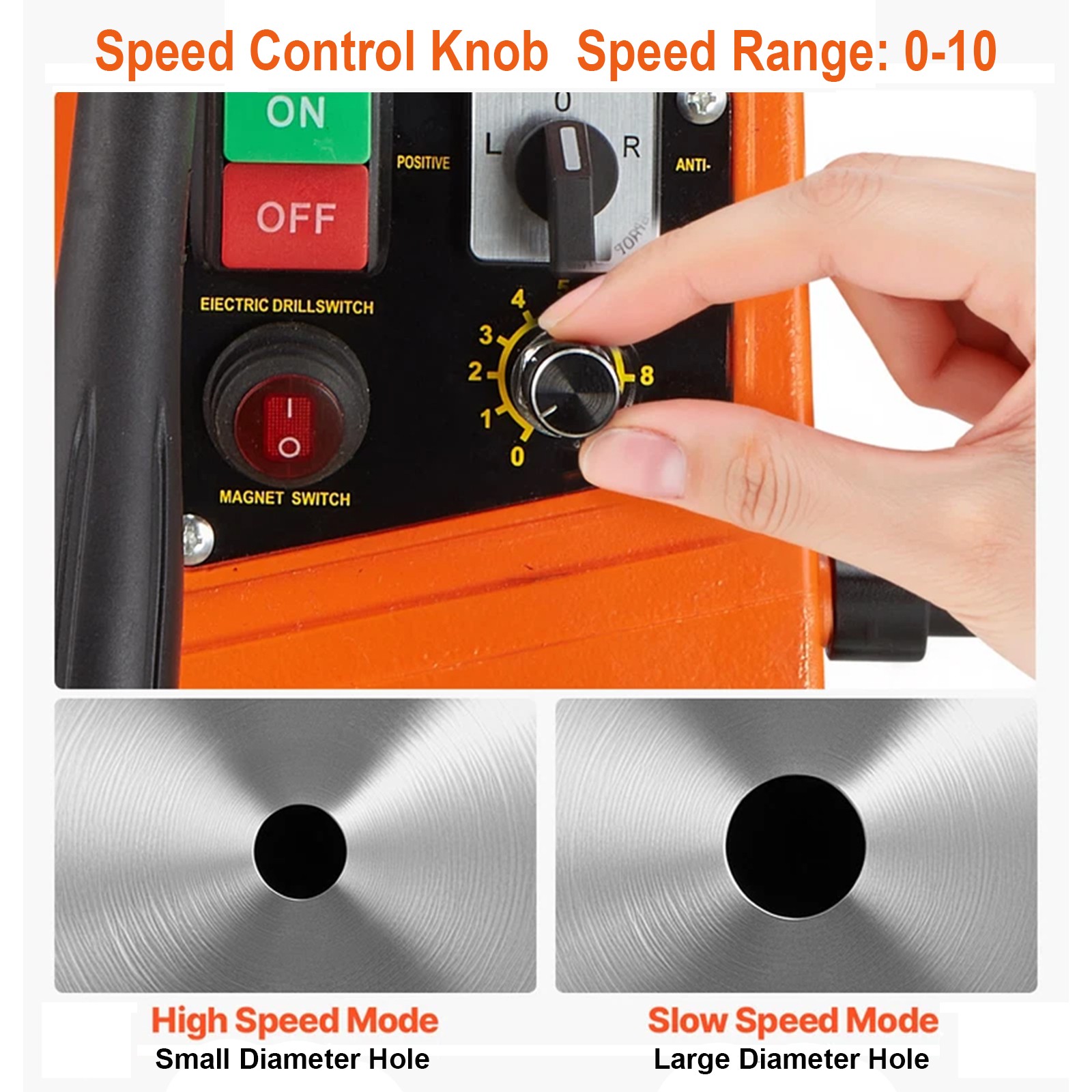 Magnetic Drill 1450W 12500N Mag Drill Press 1.6″ Boring Diameter 780RPM 2 Bits