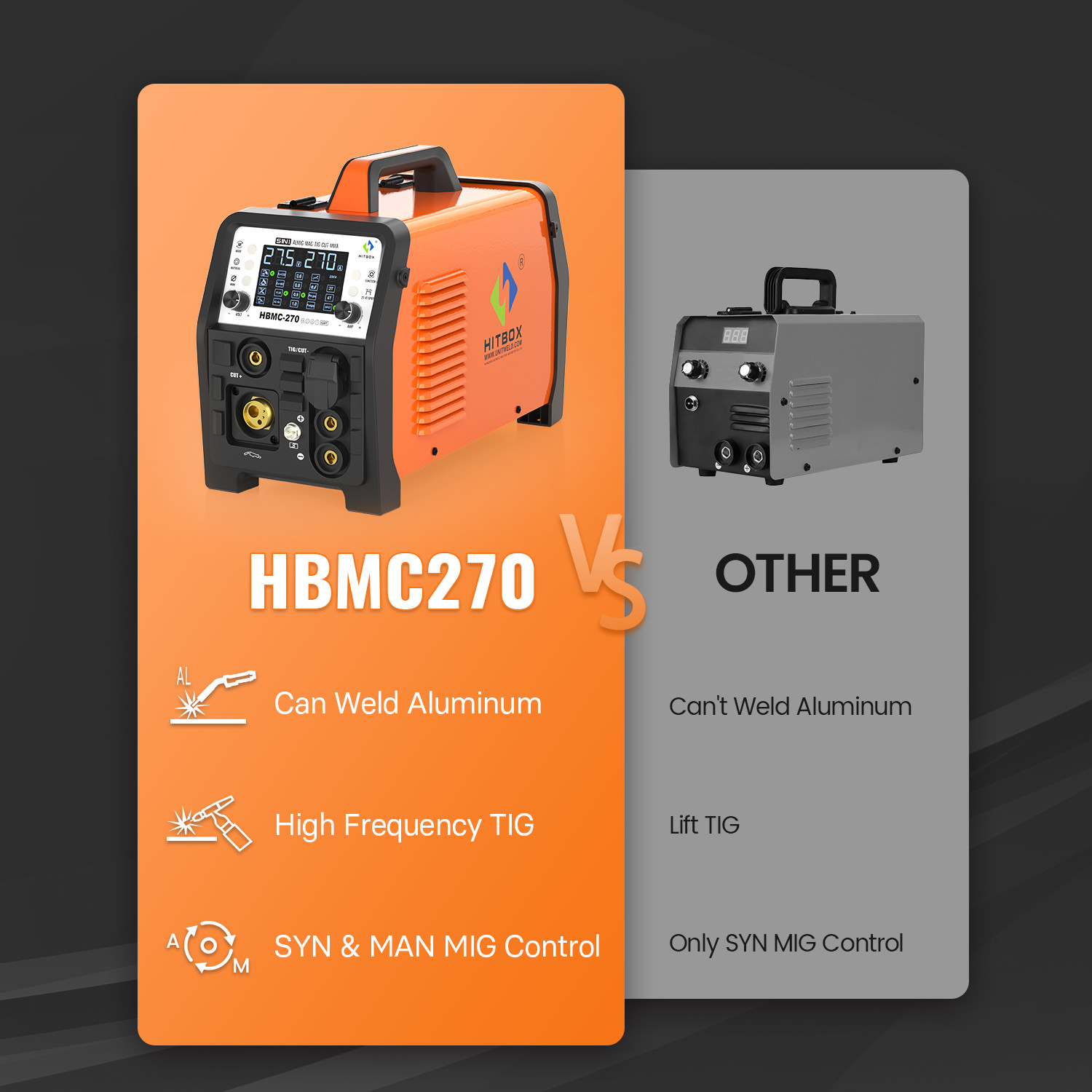 6in1 Plasma Cutter 200A Spot Gas Gasless-MIG MMA HF-TIG Welding Machine for ALU