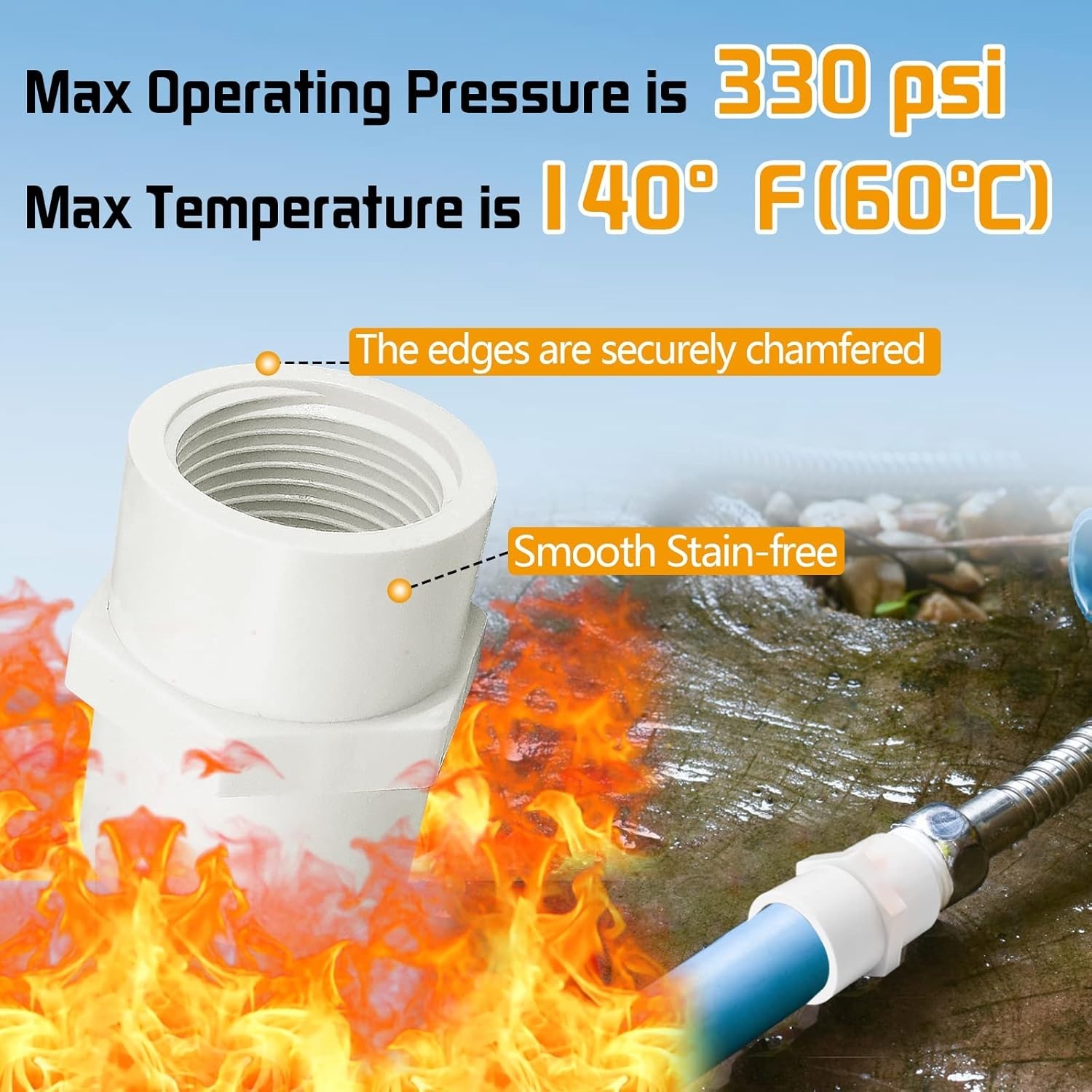 Versatile 10-Pack of 3/4» PVC Threaded Pipe Couplings – High-Quality Material