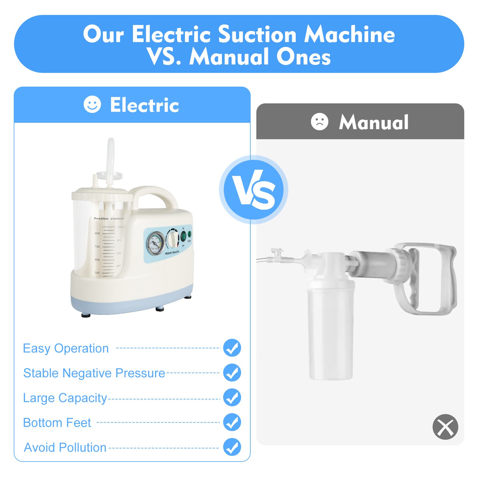 1000ML Phlegm Suction Unit Portable Dental Medical Vacuum Aspirator Machine