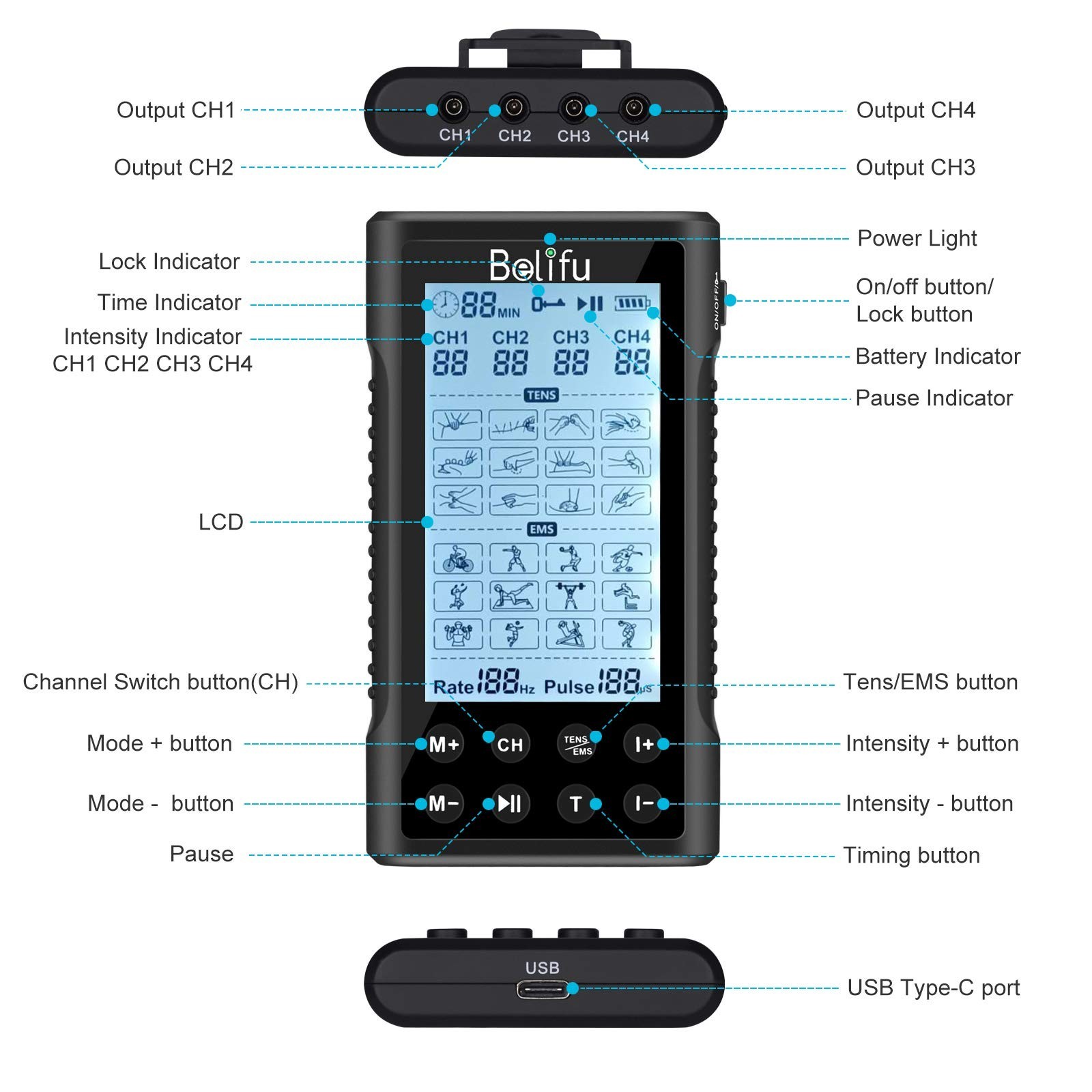 Belifu 4 Independent Channel TENS EMS Unit, 24 Modes,30 Level Inten… Fast Ship