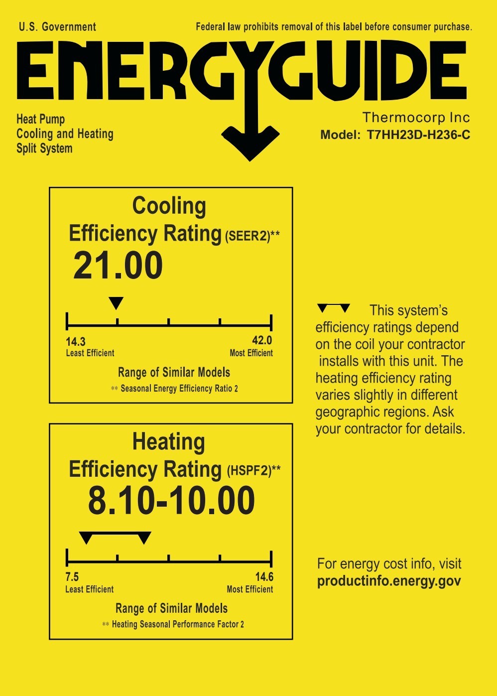 Quad Zone ENERGY STAR Ductless Mini Split Air Conditioner – Heat Pump 21-22 SEER