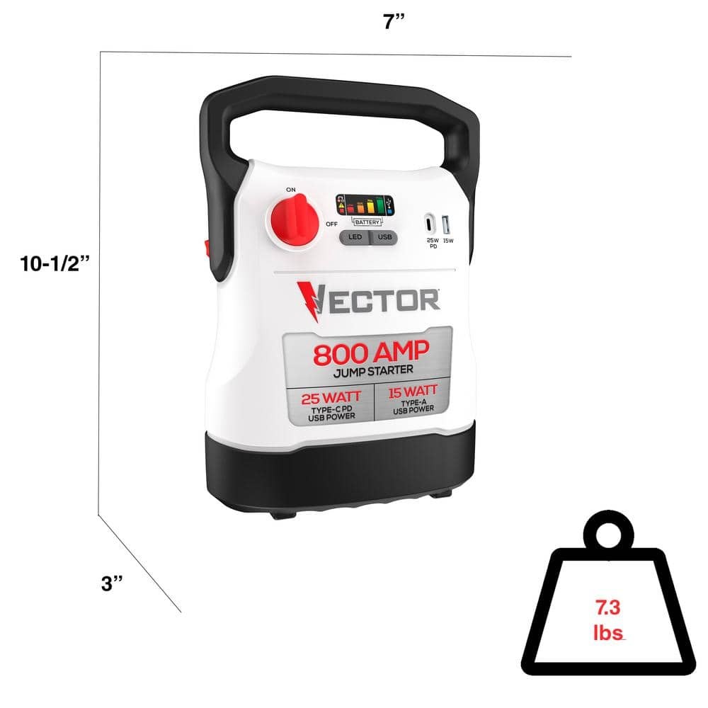 VECTOR 800 Amp Jump Starter with USB Power MISSING CHARGER