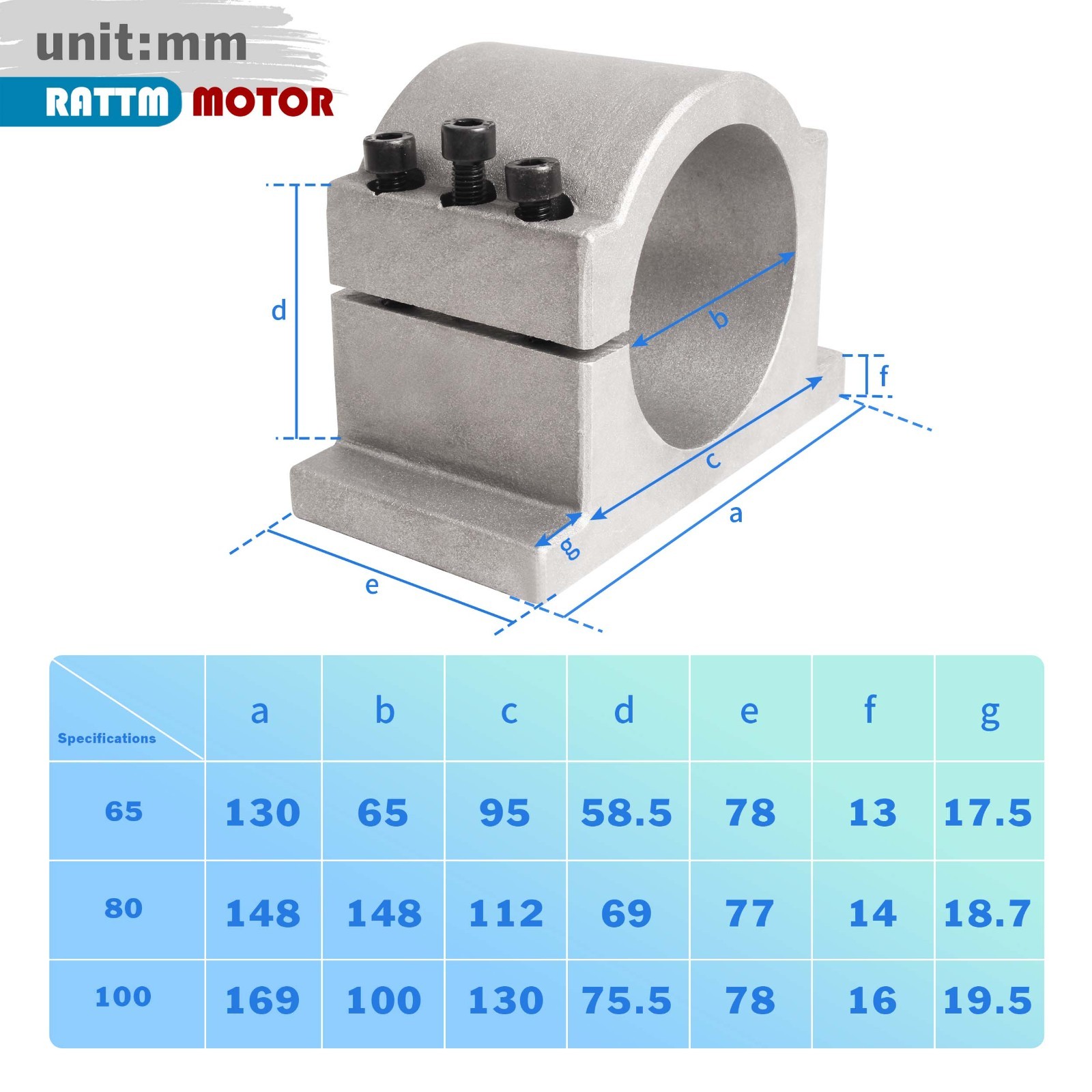 US SHIP】0.8KW 110V Water Cooled Spindle Motor+1.5KW 110V VFD Inverter+65mm Mount