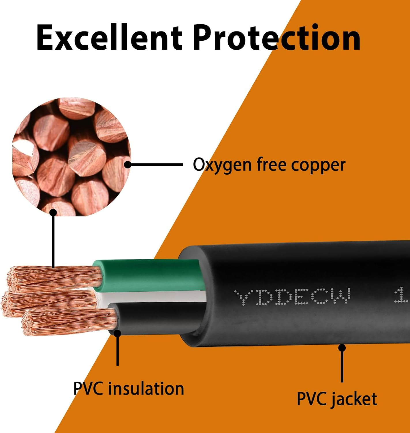 10Ft 14/3 14 AWG Portable Power Cable (3 Conductor) – SJOOW 300V 14 Gauge Electr