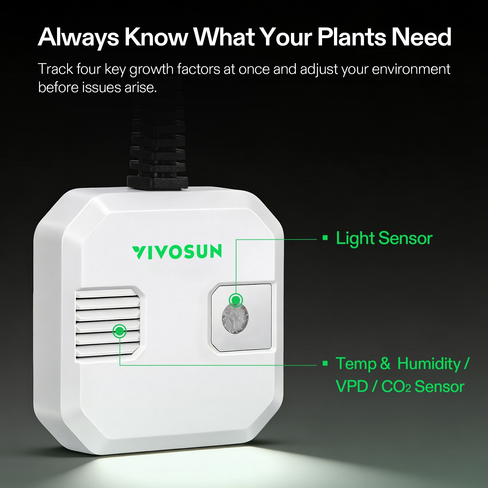 VIVOSUN 4-in-1 Sensor Temperature/Humidity/CO2/Light Monitor for Indoor Room