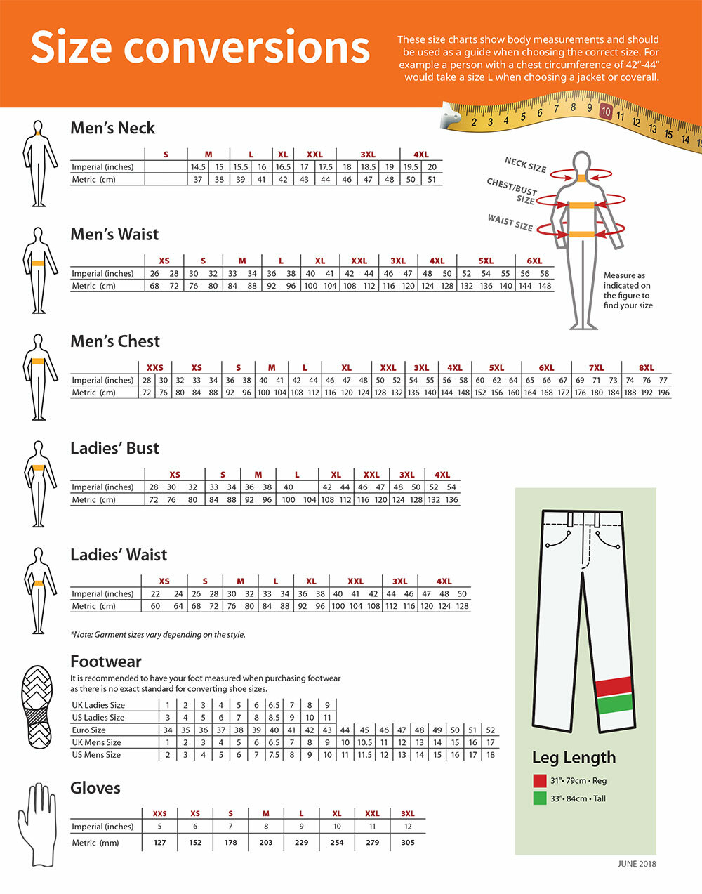 Portwest PW80 8″ Adjustable Secure Safety Work Heavy Lifting Back Support Belt