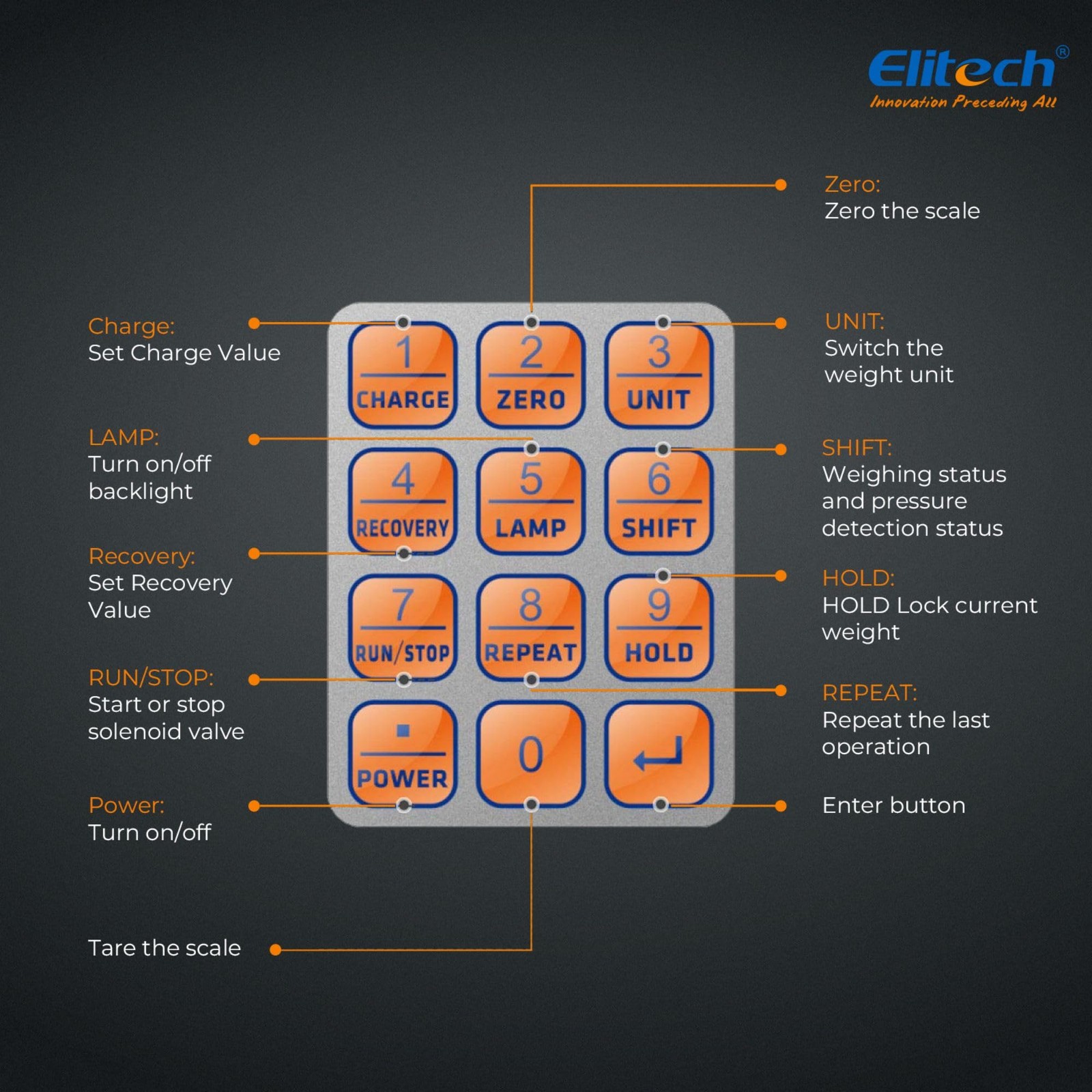 Elitech Wireless Refrigerant Scale 220 lb with Charging Valve, LMC310