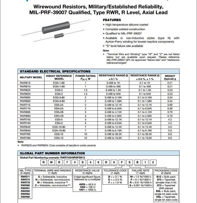 1X RWR89S2R05FR 2R05 1% 3W Wirewound Resistors 2.05 ohms