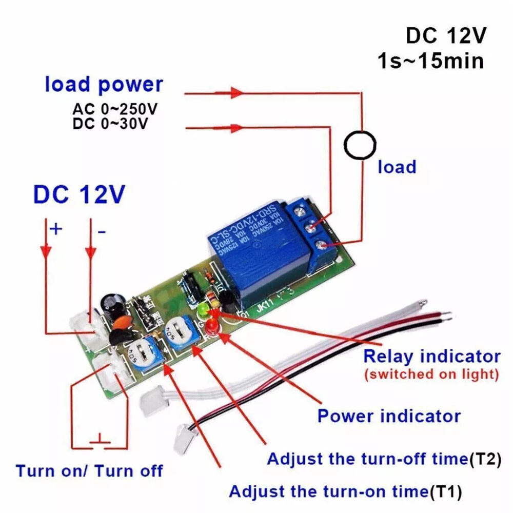 2x 12V Infinite Cycle Delay Time Timer Relay Turn ON OFF Switch Loop Modules NEW