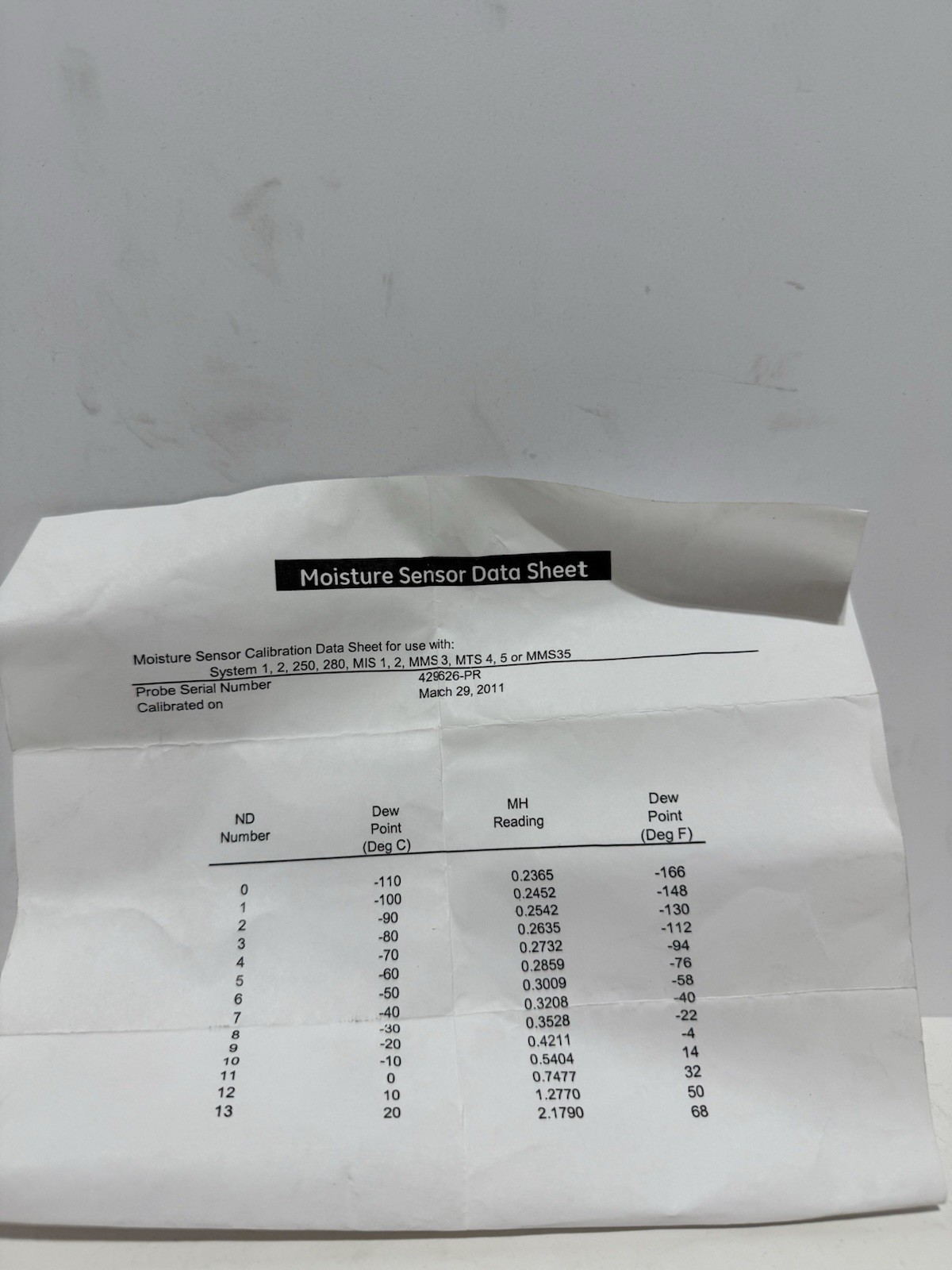 PANAMETRICS 429626-PR Moisture Probe NEW NO BOX