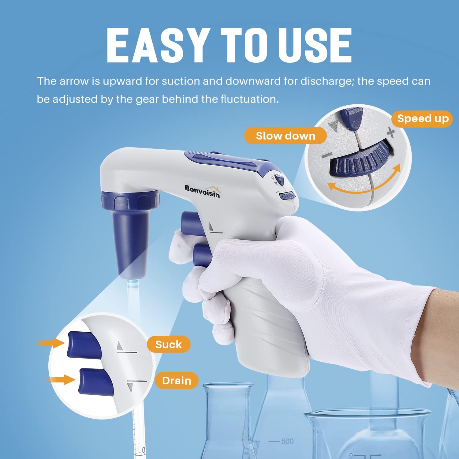 Bonvoisin Electric Pipette Controller 0.1-100ml