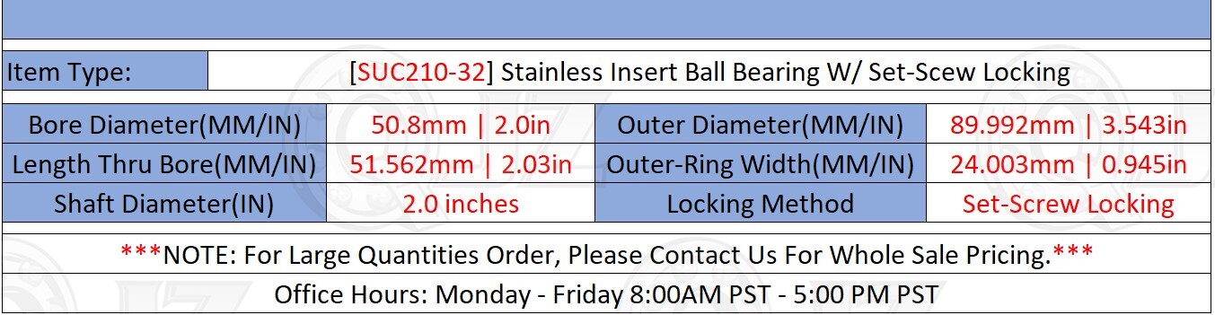[Qty.1] New SUC210-32 Stainless Insert Bearing w/Set-Screw Locking [2.0in Bore]