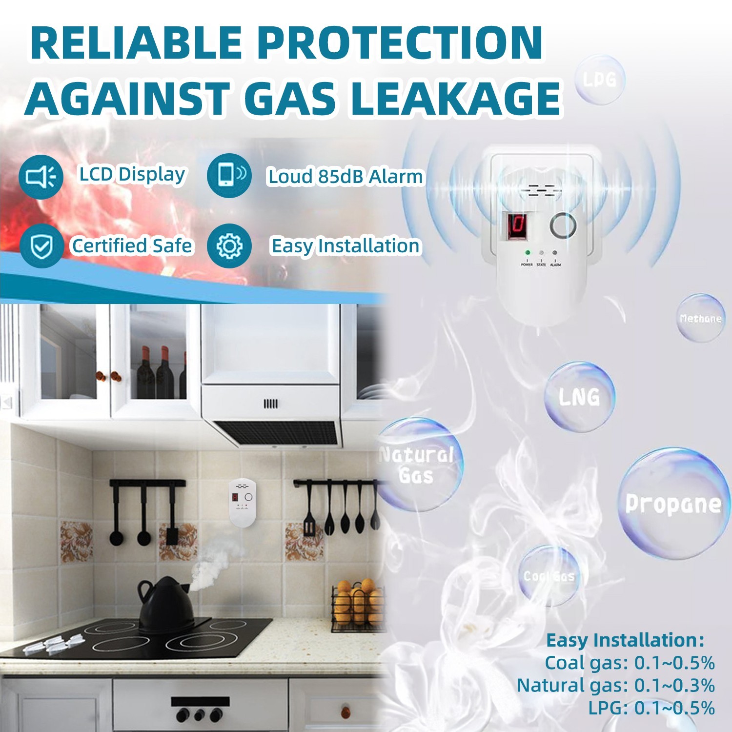 Digital Gas Leak Detector Alarm Sensor Propane Butane Methane Natural Gas Catch