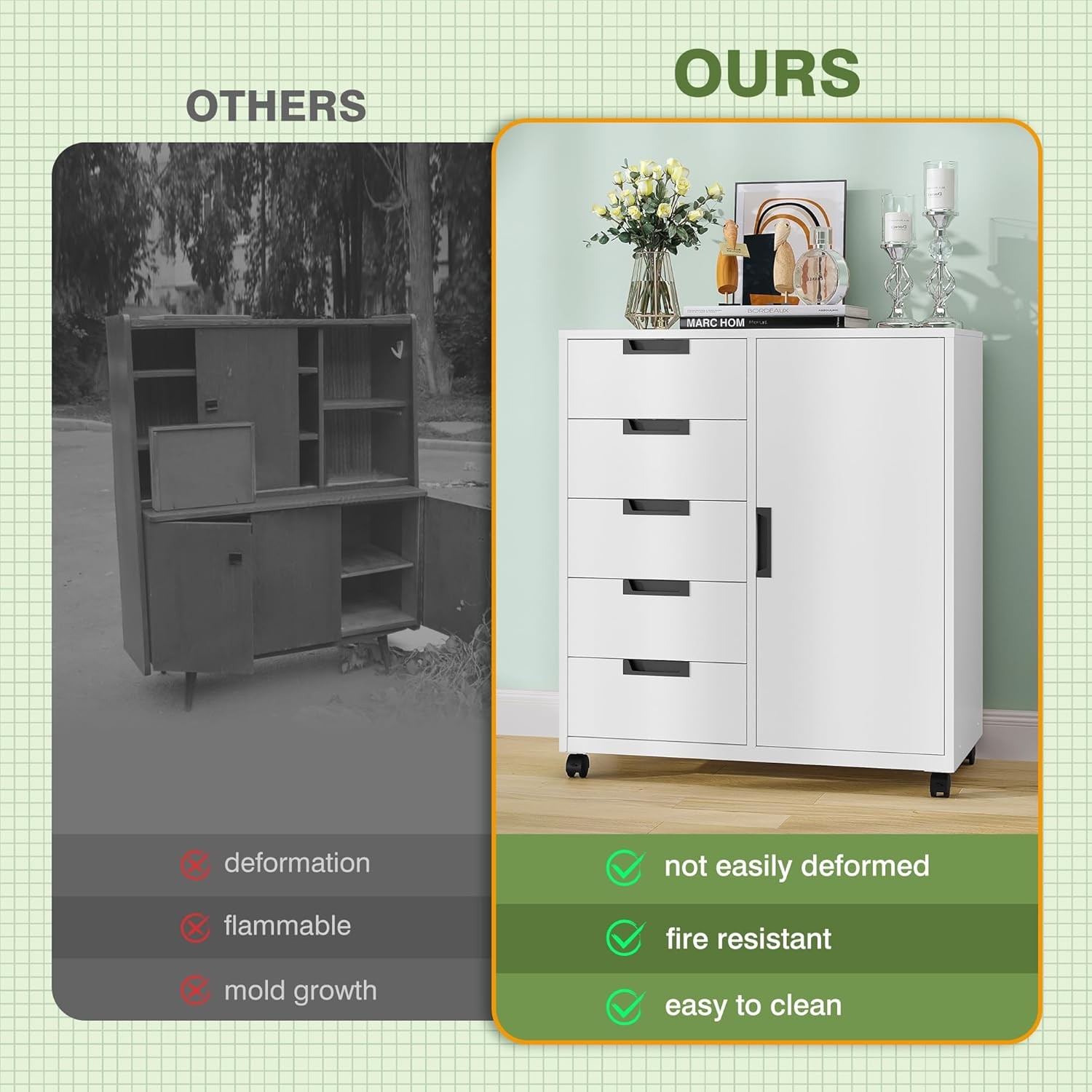 Office Storage Cabinet 5 Drawer Metal with Wheels Printer Stand White