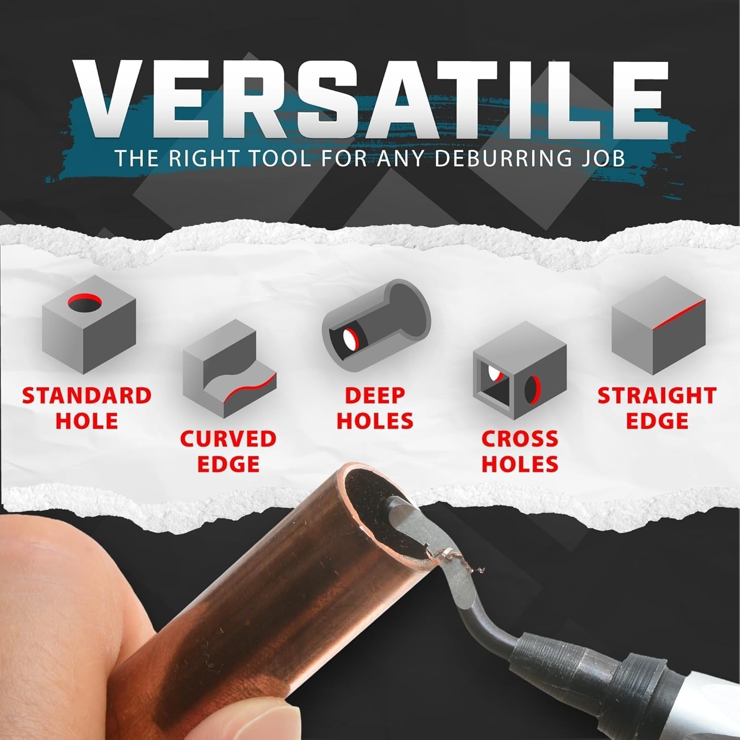 Deburring Tool with 11 M2 HSS Blades for Metal Plastic PVC Copper 3D Printing