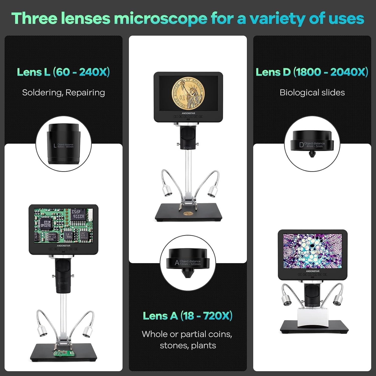 Multi-Lens 7″ LCD Microscope for Electronics Repair