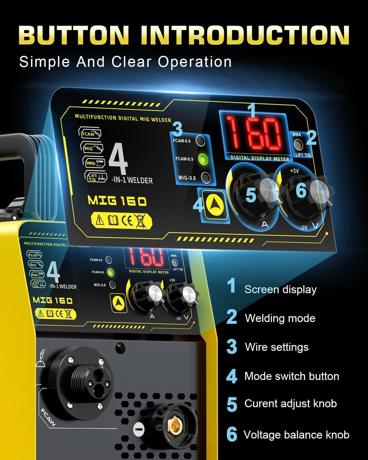 MIG Welder 160A, 4-in-1 MIG/Lift TIG/Stick/Flux Core Welding Machine Gasless