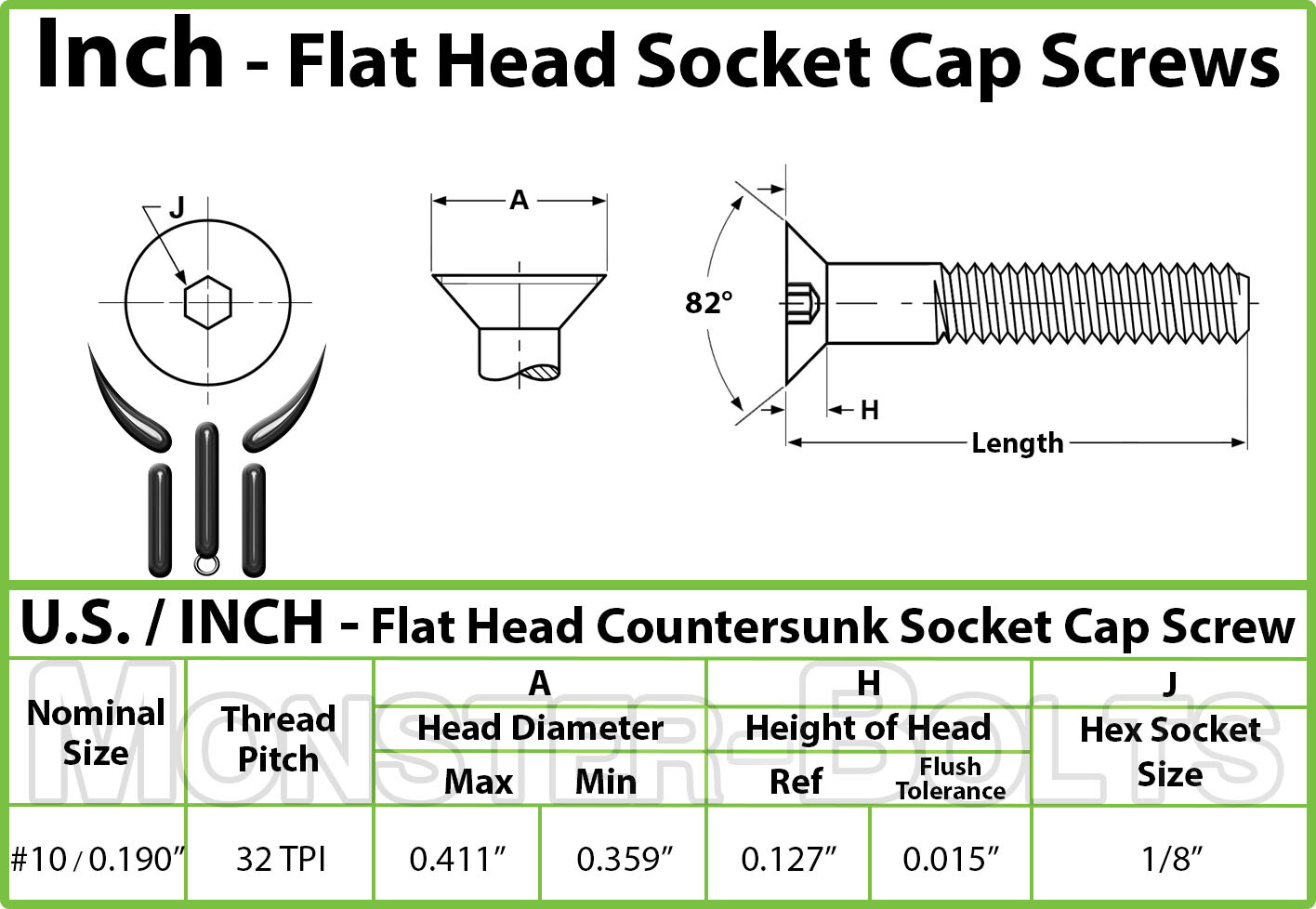 #10-32 Flat Head Socket Cap Screws, Alloy Steel Black Oxide SAE Countersunk 82°