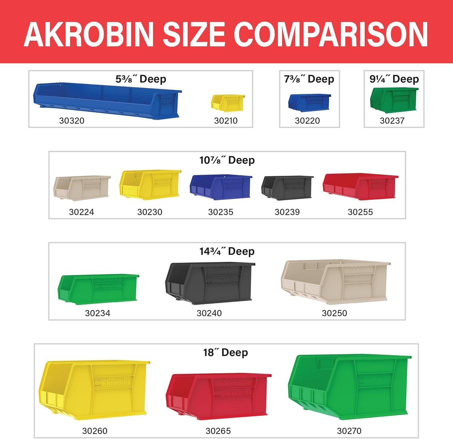 30224 AkroBins Plastic Storage Bins, Space-Saving Stackable Bins for Garage, …