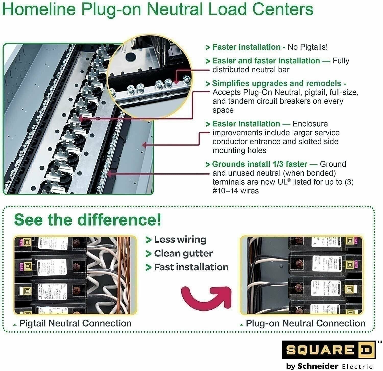 Square D by Schneider Electric HOM3060M200PC Square D Convertible Mains…