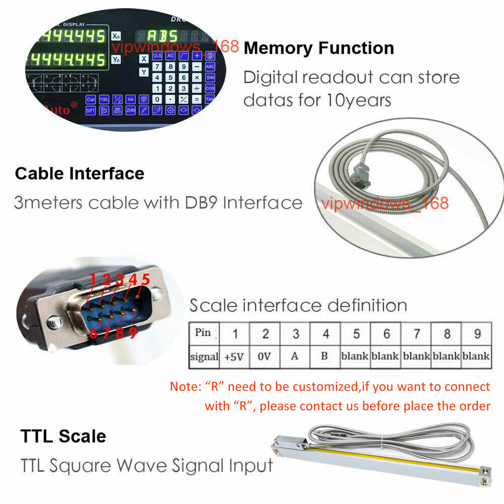 ToAuto Digital Readout 2/3 Axis DRO w/ Linear Scale 5μm Glass Encoder for CNC,US