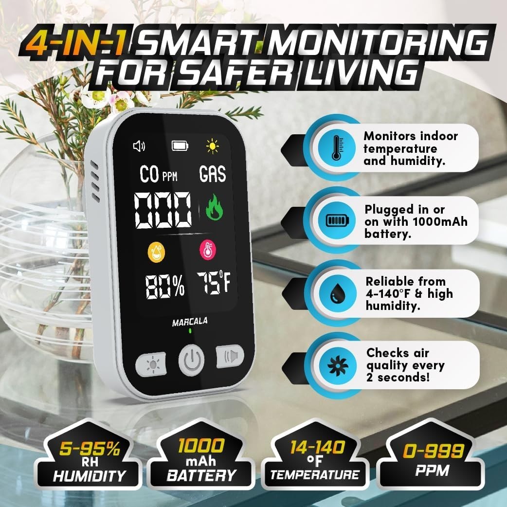 NEW Marcala CO & Gas Detector 1 Pack