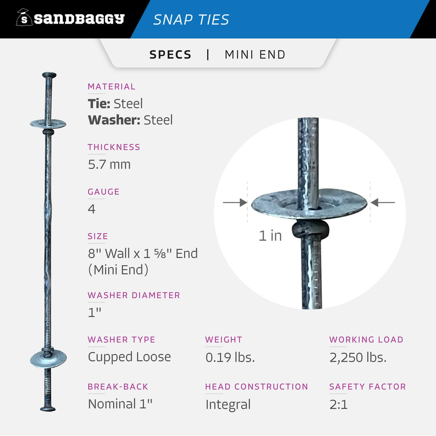 Sandbaggy 8″ x 1 ⅝» Standard Snap Ties for Concrete Forms – 1″ Cup Loose Washer