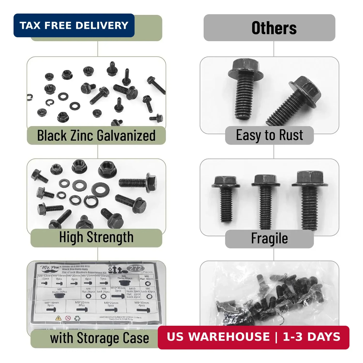 Nuts and Bolts Assortment Kit, 272 pcs, Black Carbon Steel | Grade 10.9, M6, M8