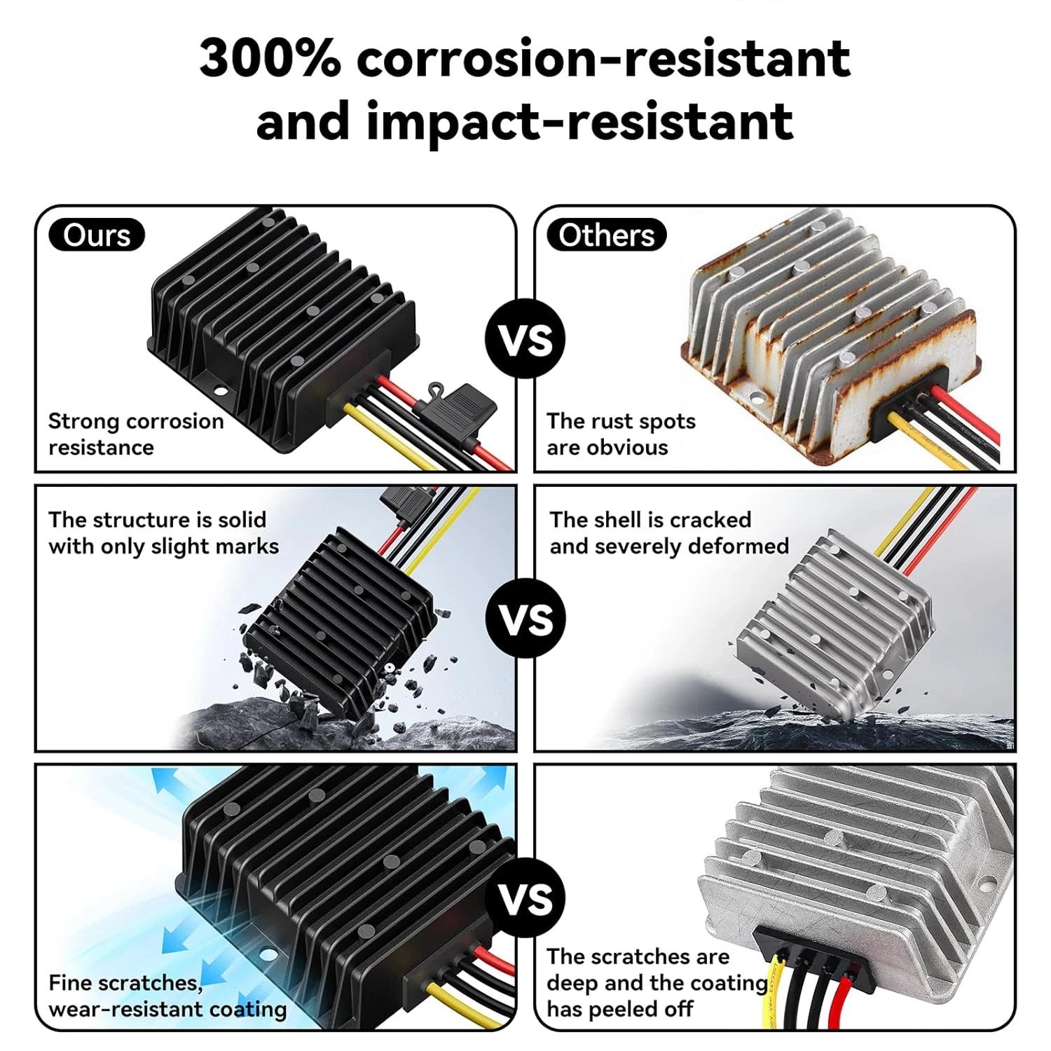 36V 48V to 12V 20A Step Down Converter-Golf Cart Voltage Reducer with Fuse|36V 4