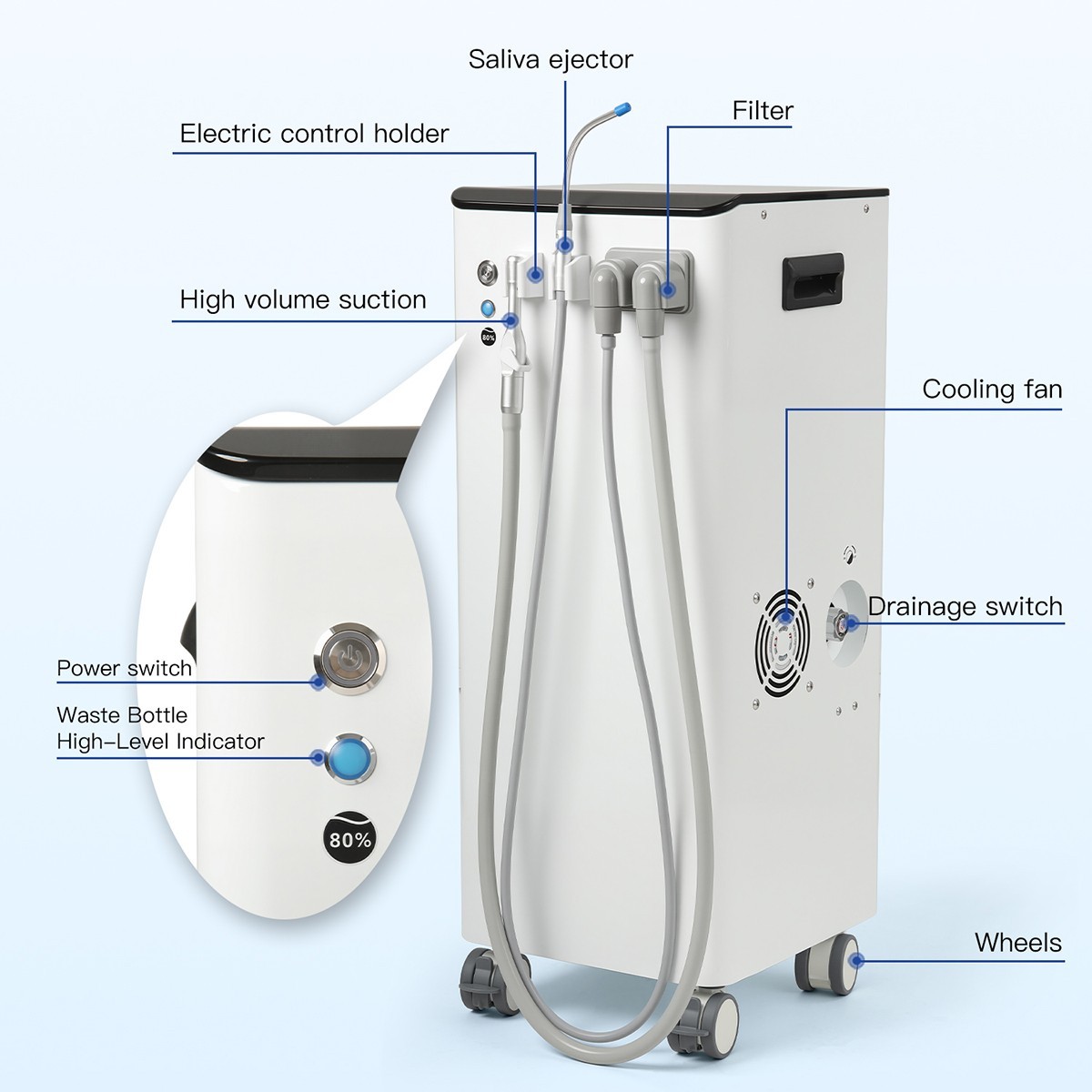 AZDENT Dental Portable Suction Unit System Negative Pressure Pump High Volume