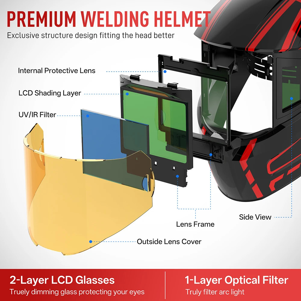 ANDELI True Color Auto Darkening Welding Helmet Side View Solar Rechargeable