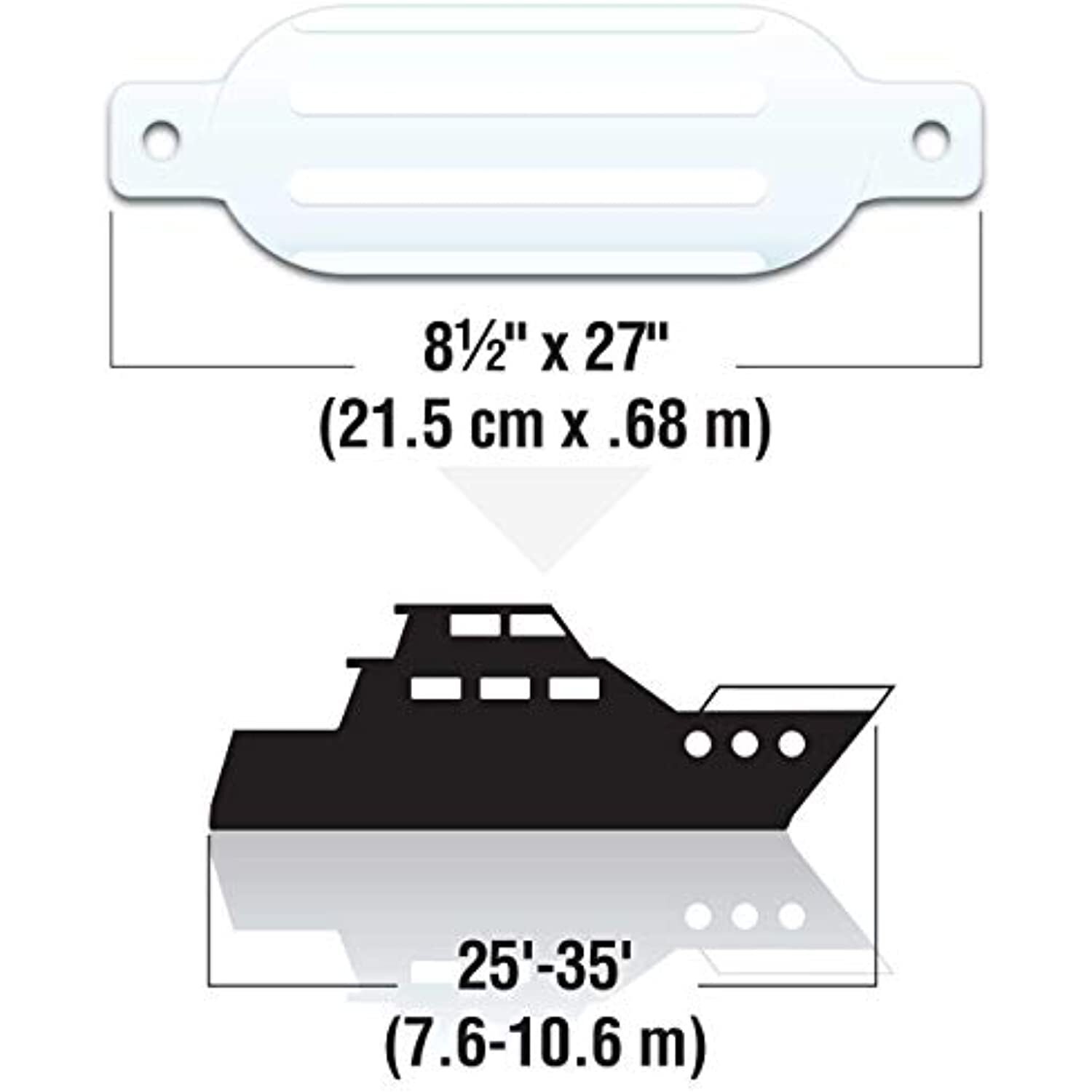 Seachoice Twin Eye Ribbed Boat Fender, White, 8-1/2 In. X 27 In.
