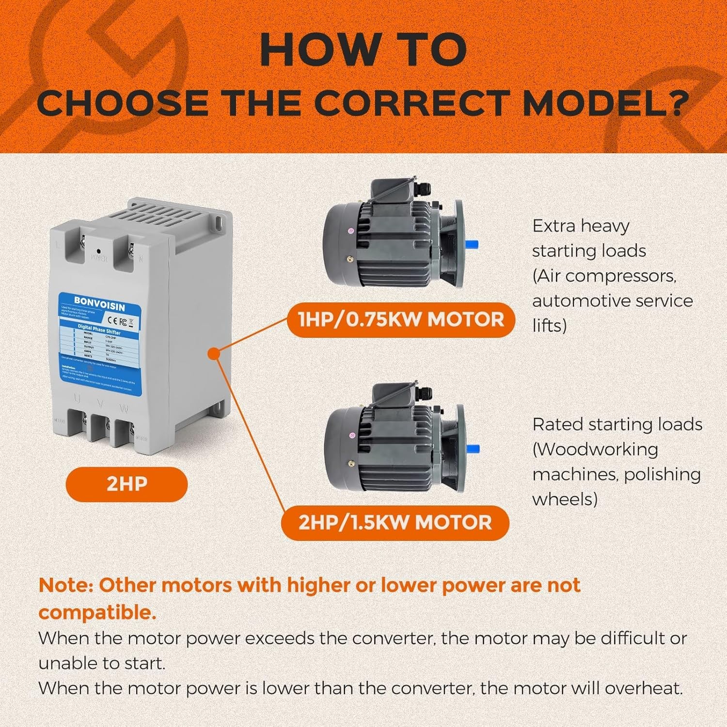 Bonvoisin Single Phase to 3 Phase Converter 2HP (1.5kW) Digital Shifter CPS-2HP
