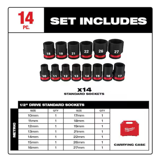 Milwaukee SHOCKWAVE 1/2in. Drive Metric 6 Point Impact Socket Set | 14-Piece Set