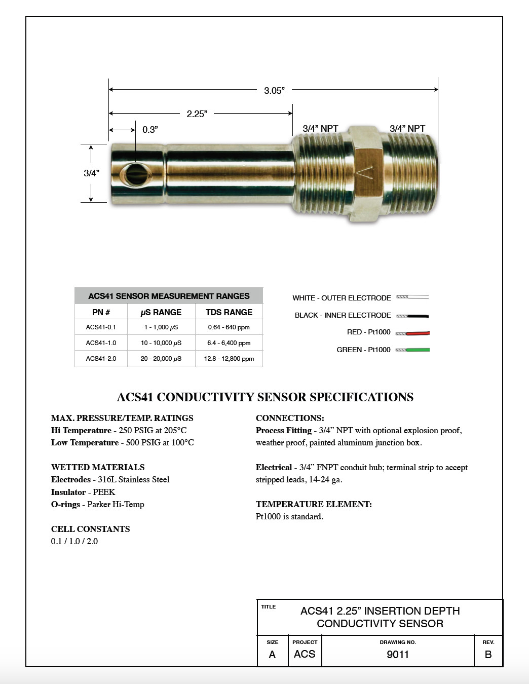 Boiler EC & TDS Sensor ACS41 2.25″ID Conductivity Probe Boiler Water Monitoring