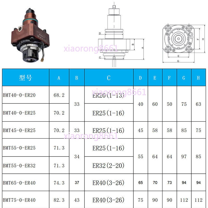 BMT40 BMT45 BMT55 BMT65 Driven Tool Holder 90 ° 0 ° Power Head Live Tool Holder