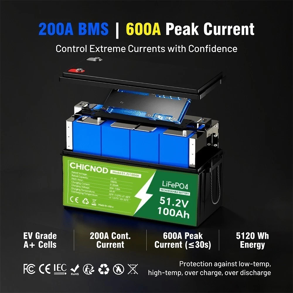 48V 100Ah LiFePO4 Lithium Battery 100Ah 5120Wh with BMS For Solar/RV/Golf Carts