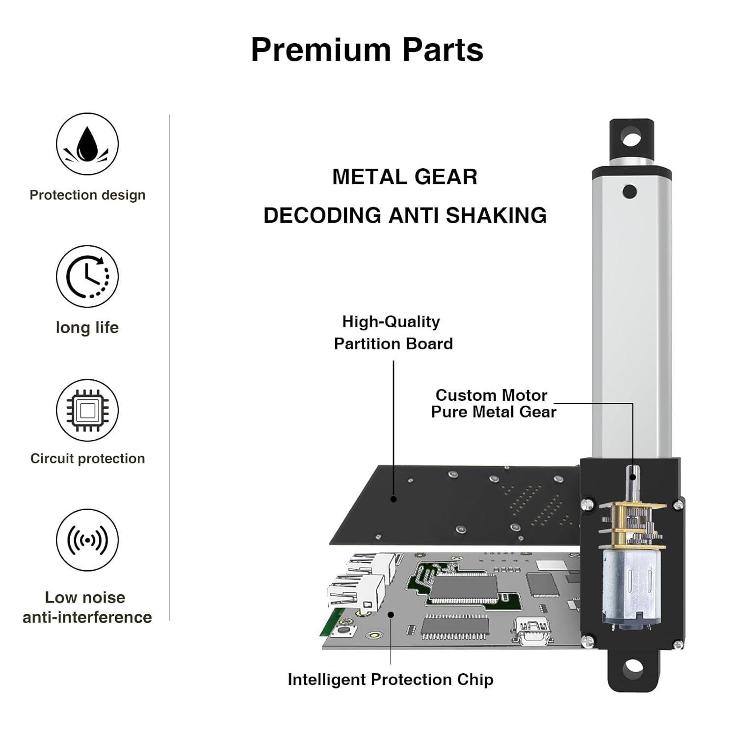 Electric Micro Linear Actuator 12V 1.2″ 2″ 3″ 4″ Stroke Fast Speed Up To 6inch/s