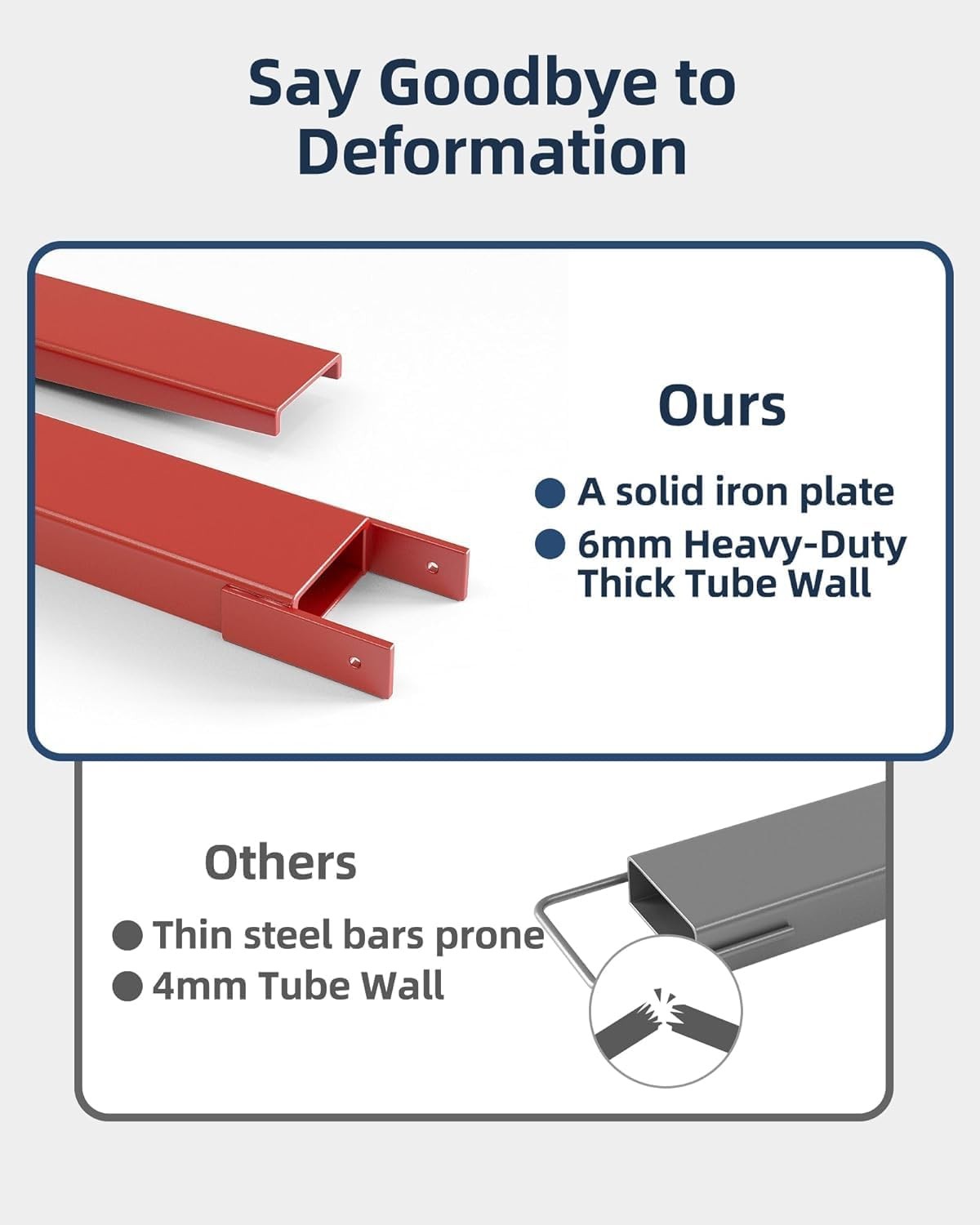 Forklift Extensions 94″ Long | 5500LB Capacity, Robust Q235 Steel Construction