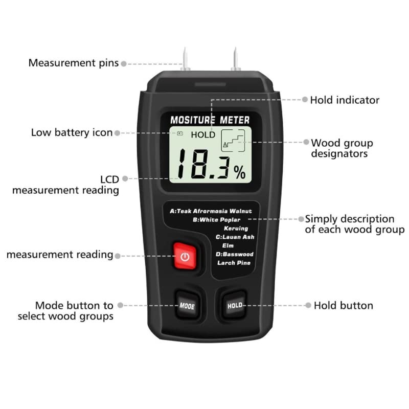 THE PERFECT PART Digital LCD Wood Moisture Meter Detector Tester Wood…