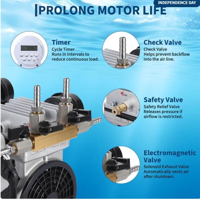 Garvee 3/4HP Pond Aerator 550W 5.2 CFM with Timer for 50ft Deep Fish Lake 550W