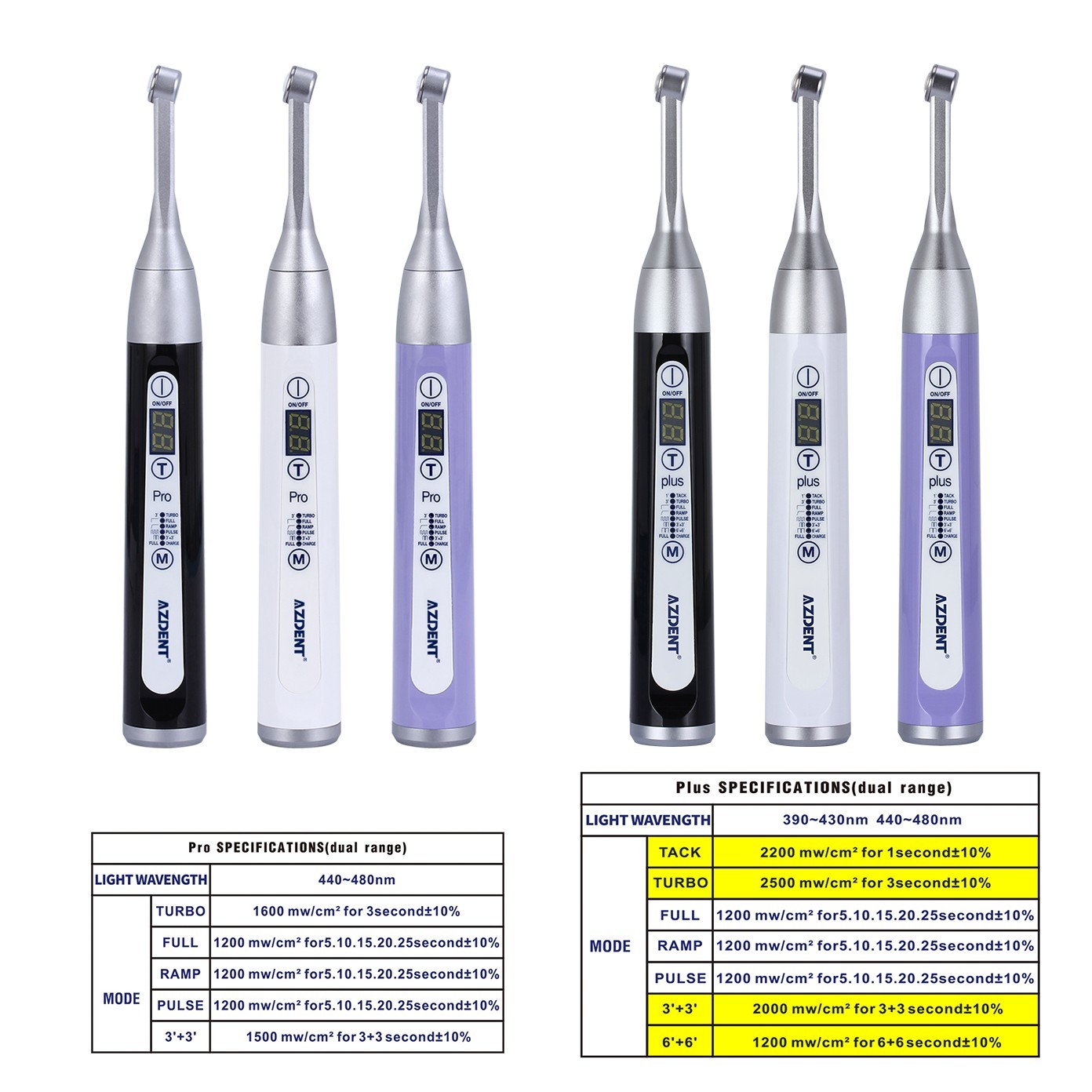 Dental Air Flow Teeth Polishing Jet Polisher Hygiene Prophy Handpiece 2/4Holes