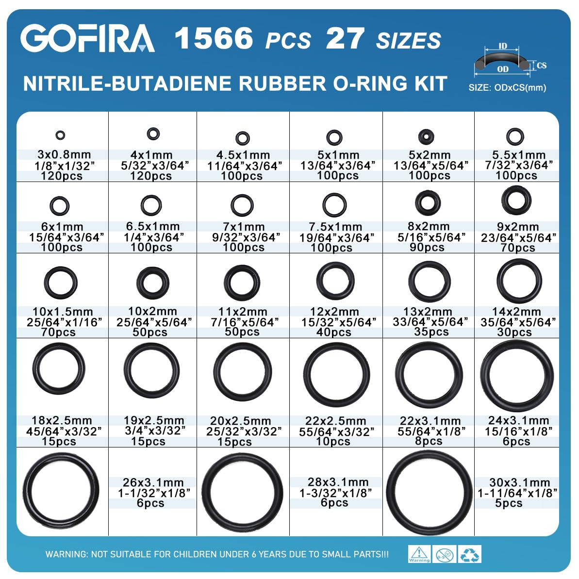1566Pcs of 27 Varieties of O-Ring Seal Kit in Nitrile Rubber Material for Automo
