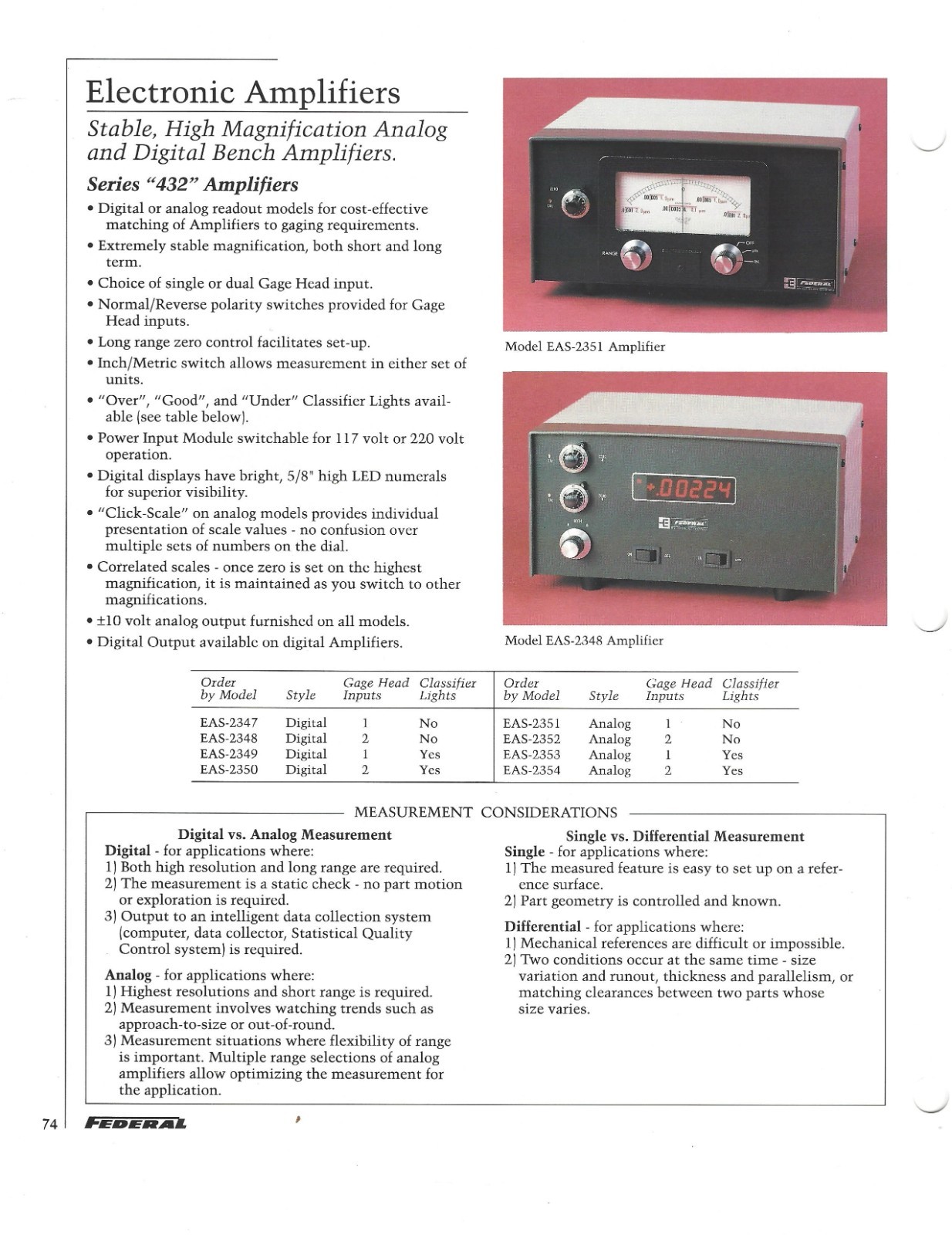 FEDERAL PRODUCTS 432 SERIES EAS-2350 GAGING AMPLIFIER with EHE-1100 GAGE HEAD