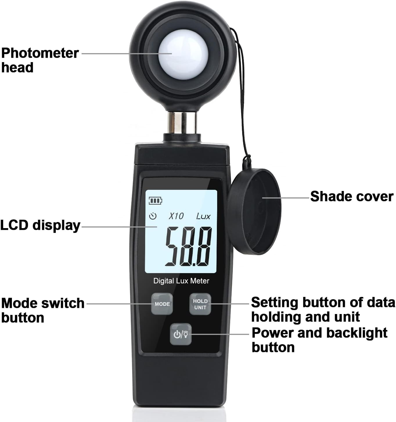 Light Meter, Handheld Lux Meter for Ambient Light Intensity Monitoring, Digital