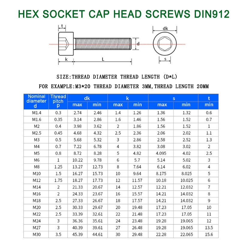M5 M6 Stainless Steel Socket Head Cap Screw A2 /18-8 Metric DIN 912 Hex-Drive