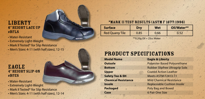BLACK WATERPROOF LIGHTWEIGHT STEEL TOE CONSTRUCTION SLIP ON SAFETY WORK BOOTS