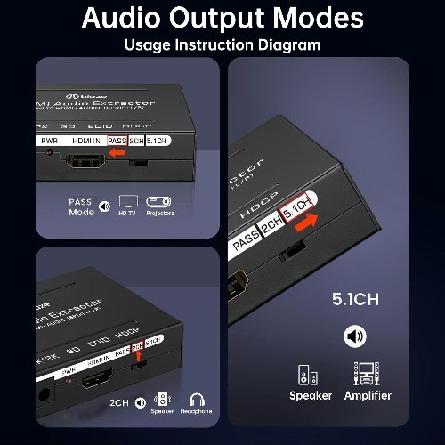 4K HDMI Audio Extractor Converter, HDMI Audio Video Splitter Adapter + Optical