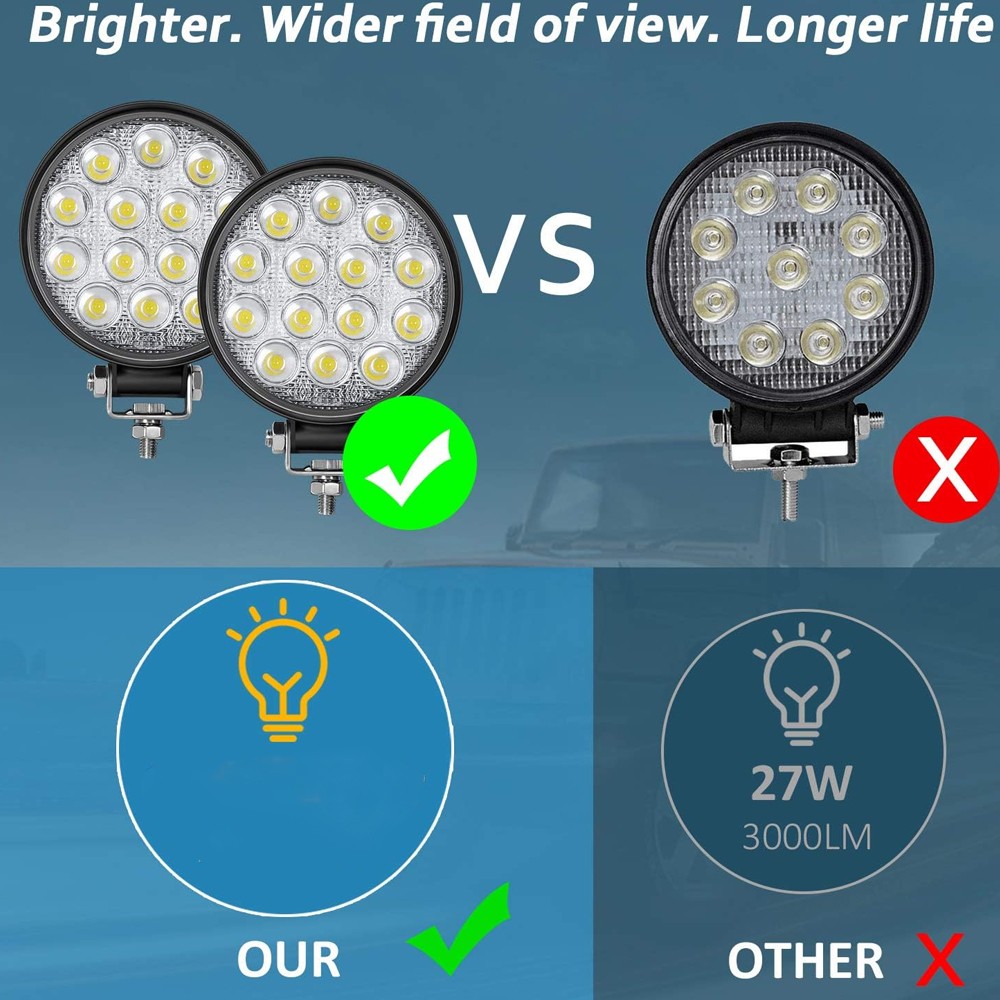 4X LED Tractor Work Lights Flood Light fit Truck,bulldozer,lawn mower,snowplow